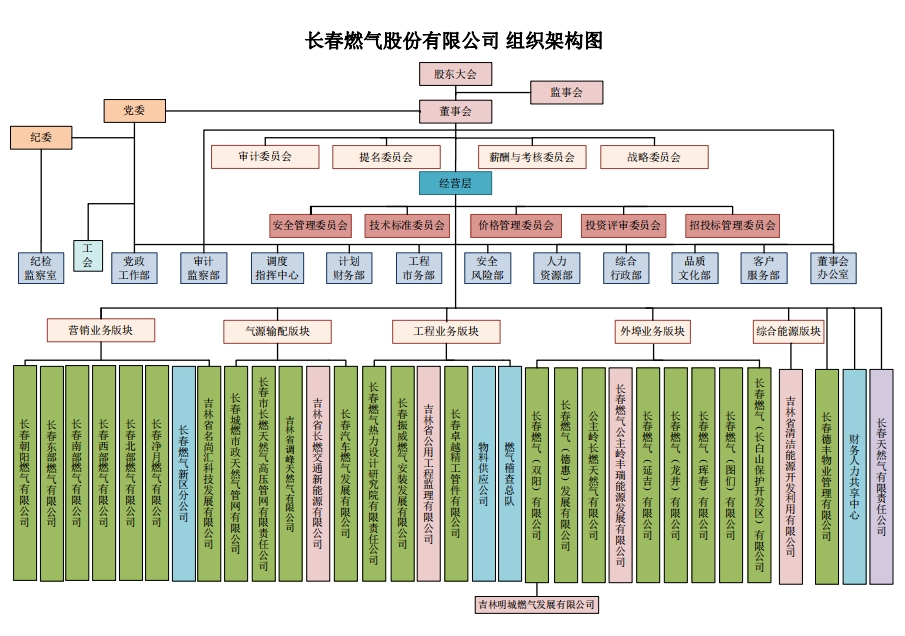 架構最新.jpg