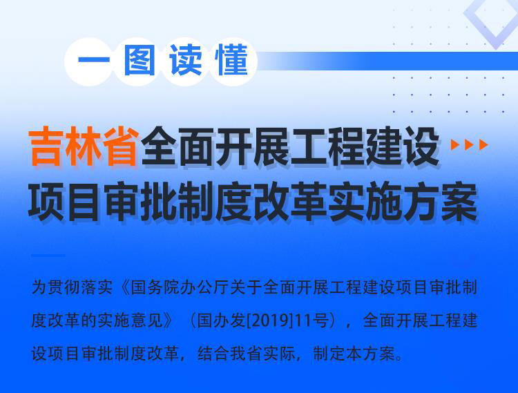 吉林省全面開展工程建設(shè)項目審批制度改革實施方案